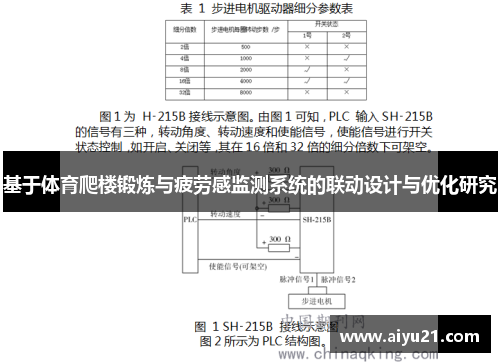 基于体育爬楼锻炼与疲劳感监测系统的联动设计与优化研究
