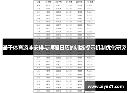 基于体育游泳安排与课程日历的训练提示机制优化研究