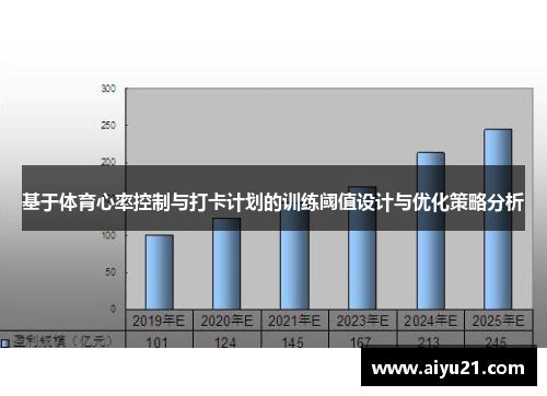 基于体育心率控制与打卡计划的训练阈值设计与优化策略分析