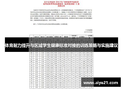 体育耐力提升与区域学生健康标准对接的训练策略与实施建议