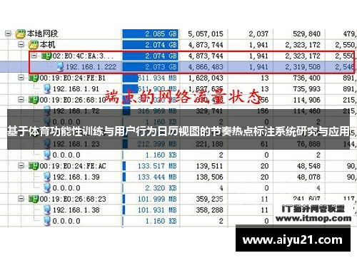 基于体育功能性训练与用户行为日历视图的节奏热点标注系统研究与应用
